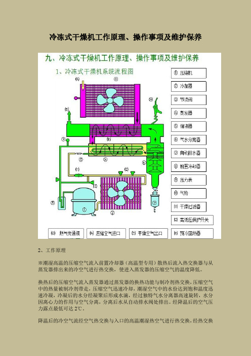 冷冻式干燥机工作原理,操作事项及维护保养| |2,工作原理 |※潮湿高温