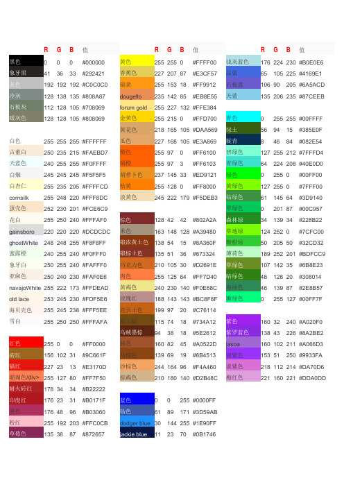 三原色配色表 - 百度文库