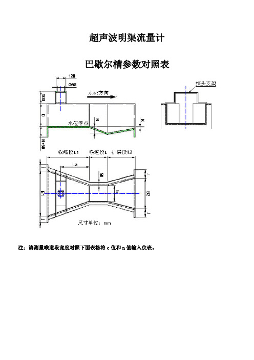 超声波明渠流量计 巴歇尔槽参数对照表 注:请测量喉道段宽度对照下面