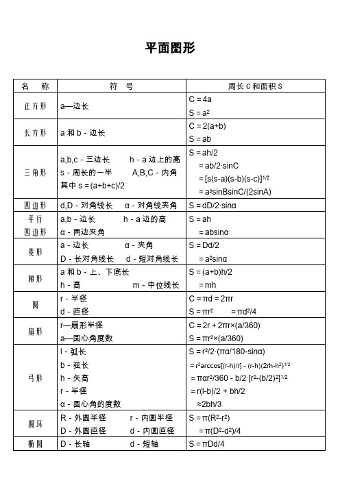 平面图形 名称|符号|周长c和面积s| 正方形|a—边长|c=4as=a2| 长方形