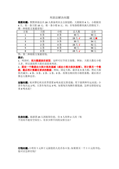 列表法解决问题 租船问题:默默班级总共28人准备周末去公园划船,大船