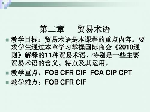 [图文]国际贸易术语DDP 详解 - 百度文库