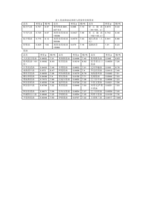 70以上ml Cm3 換算 ニスヌーピー壁紙