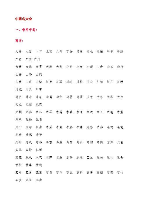 两字: 人参人发卜芥儿茶八角丁香刀豆三七三棱干姜干漆广白广角 广丹