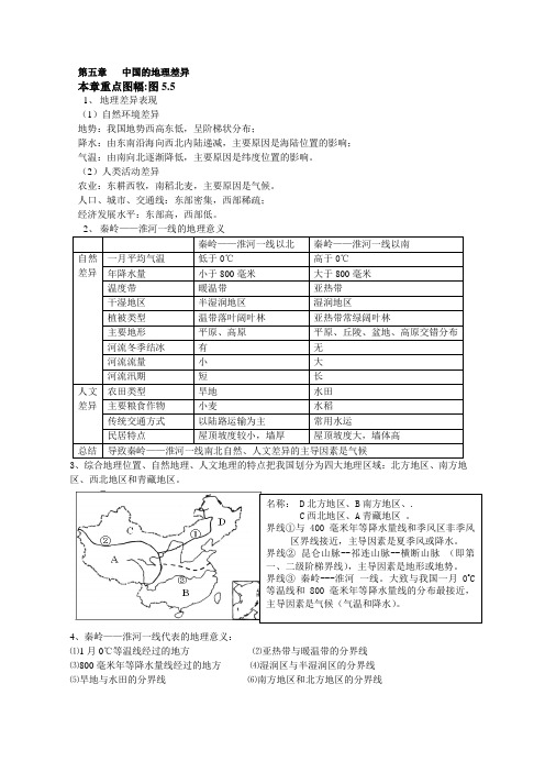 人教版八年級下冊地理知識點歸納 - 百度文庫