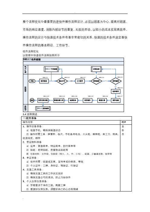 快遞員上門取件流程 - 百度文庫