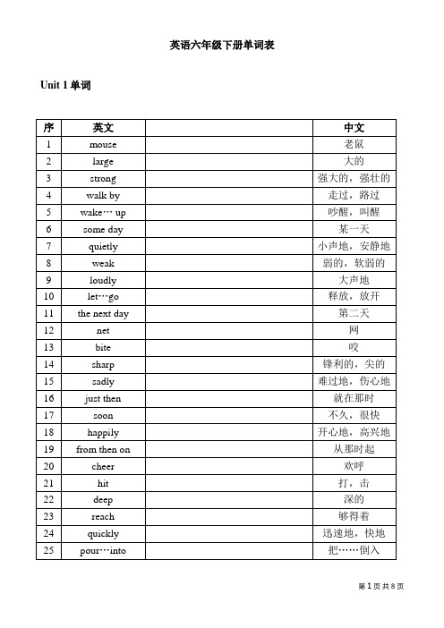 英语六年级下册单词表 unit 1单词 序|英文|中文 1|muse|老鼠 2
