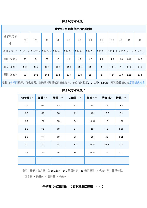 腰围(市尺)|2尺1寸|2尺2寸|2尺3寸|2尺4寸|2