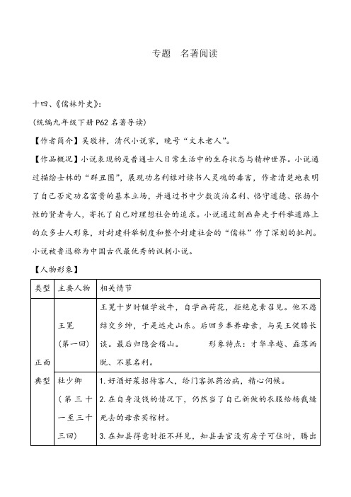 【作品概况】小说表现的是普通士人日常生活中的生存状态与精神世界.
