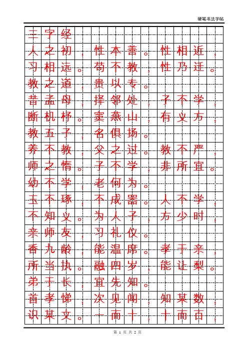 三字經 人之初,性本善.性相近,習相遠.苟不教,性乃遷.教之道,貴以專.