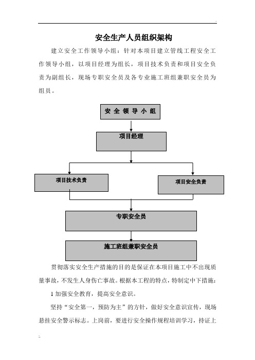 安全生产人员组织架构 建立安全工作领导小组:针对本项目建立管线工程