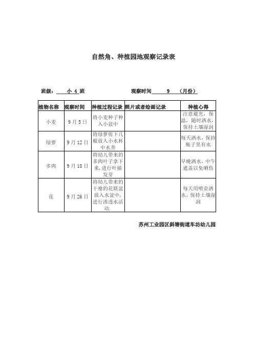 绿萝生长观察记录表 - 百度文库