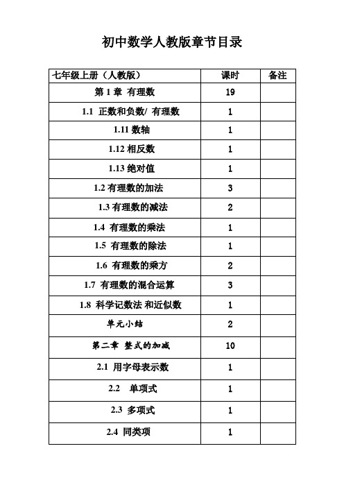 人教版初中数学目录 - 百度文库