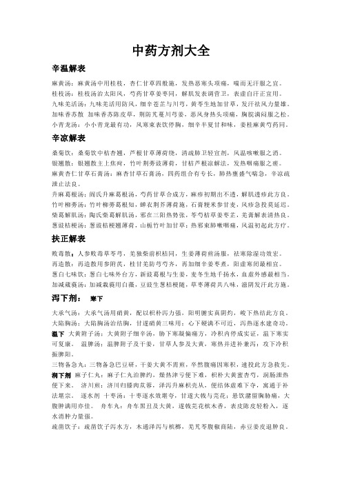 中药方剂大全 辛温解表麻黄汤:麻黄汤中用桂枝,杏仁甘草四般施,发热