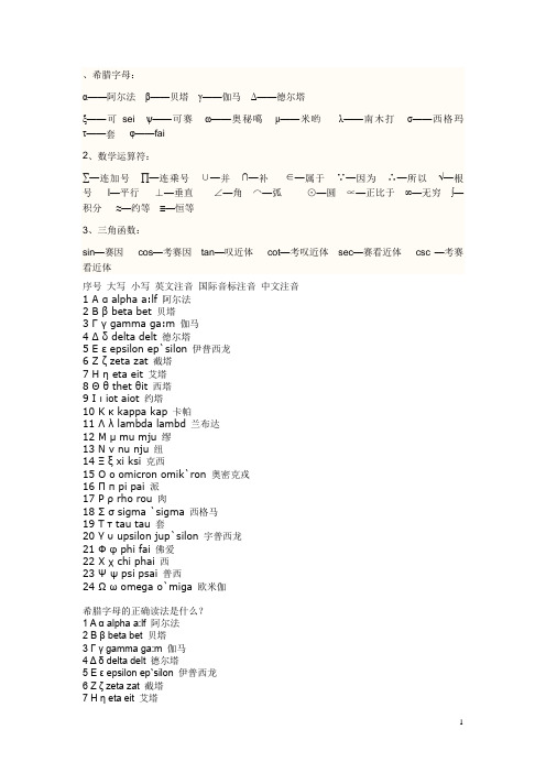 希腊字母: α——阿尔法β——贝塔γ——伽马Δ——德尔塔 ξ——可