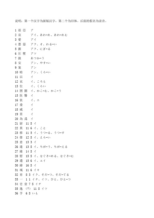 日语常用汉字读音 百度文库