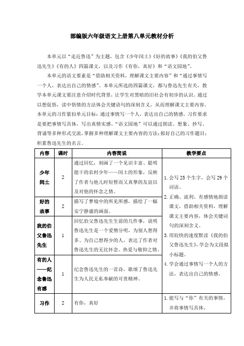 部编版六年级语文上册单元分析单元目标 百度文库