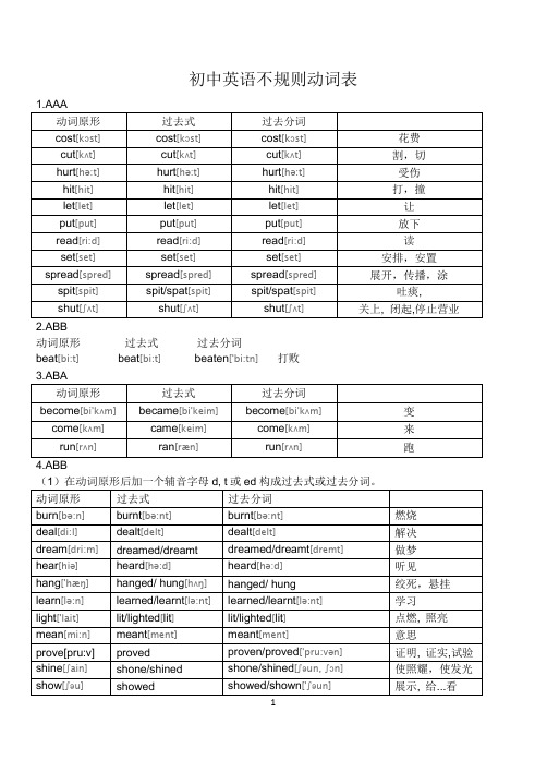 英语常用不规则动词变化形式表 百度文库