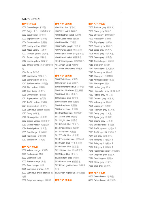 ral色卡对照表 数字"1"开头的1000 green beige 米