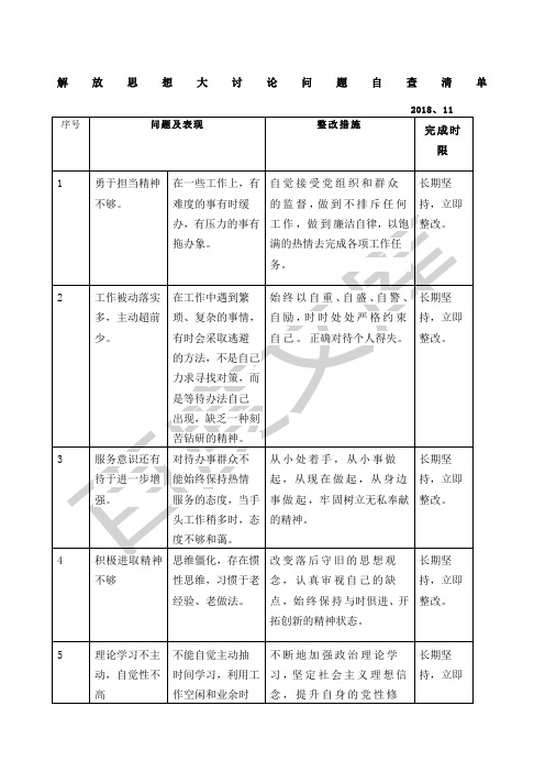 解放思想大讨论问题自查清单 2018,11 序号|问题及表现|整改措施|完成