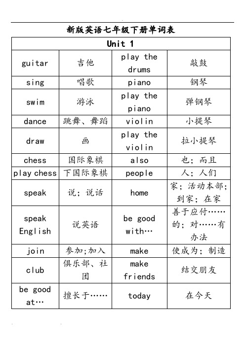 unit 1| guitar|吉他|play the drums|敲鼓| sing|唱歌|pian|钢琴
