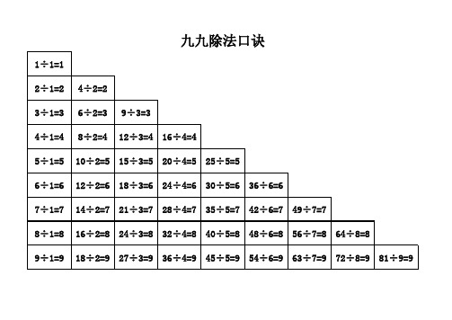 九九除法口诀 1÷1=1 2÷1=2 3÷1=3 4÷1=4 5÷1=5 6÷1=6 7÷1=7 8