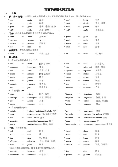 英语不规则名词复数表 一,分类 1.