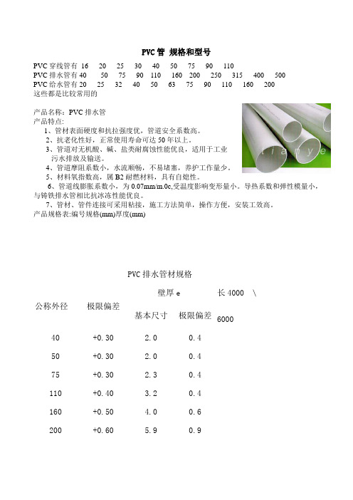 pvc管規格和型號 pvc穿線管有16 20 25 30 40 50 75 90 110 pvc排水管