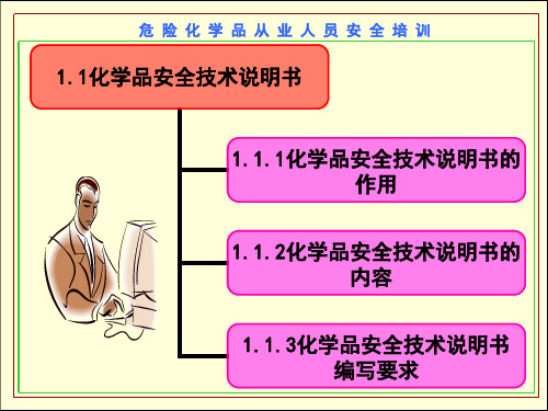 1化學品安全技術說明書 1.1.1化學品安全技術說明書的 作用 1.1.