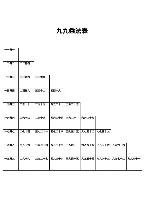 九九乘法表 一一得一 一二得二|二二得四 一三得三|二三得六|三三得