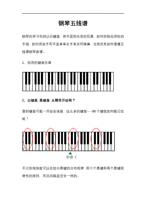 钢琴五线谱 钢琴的学习包括认识键盘,将手放到合适的位置,如何控制