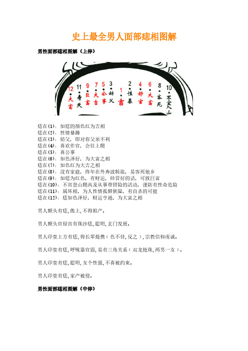 痣在(1):如痣的颜色红为吉相 痣在(2):性情暴躁 痣在(3):妨父,即对你