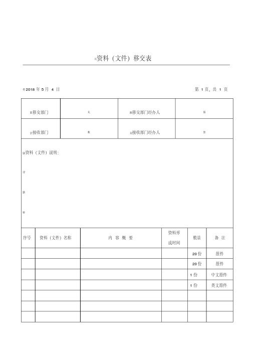 芃资料(文件)移交表 膂 2018 年 5 月 4 日第 1 页,共 1 页罿 移交