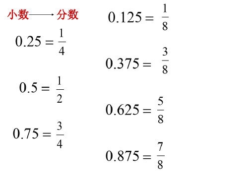 分数小数互化必背 - 百度文库
