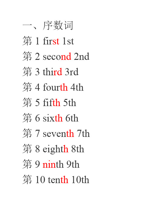 英语序数词1到100 - 百度文库
