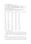 12岁儿童正常身高图片