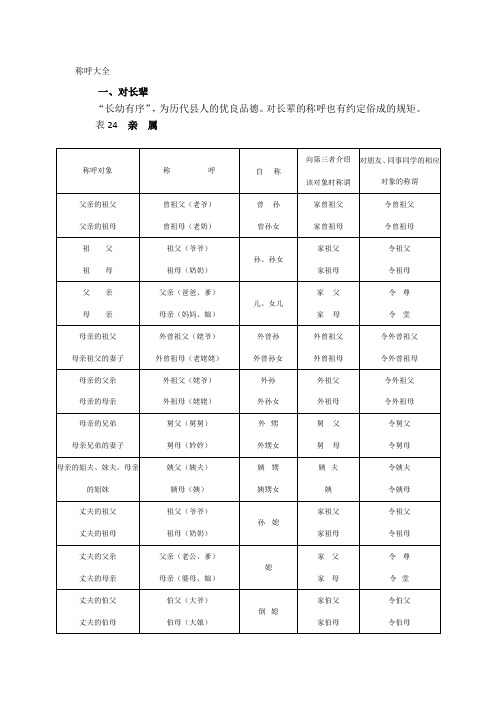 对长辈的称呼也有约定俗成的规矩.