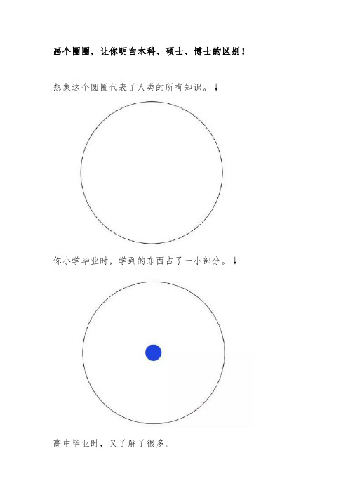 画个圈圈,让你明白本科,硕士,博士的区别!