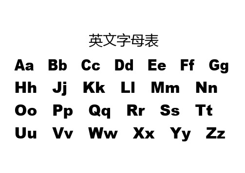 英文字母表 aabbccddeeffgg hhjjkkllmmnnoppqqrrssttuuvvwwxxyyzz
