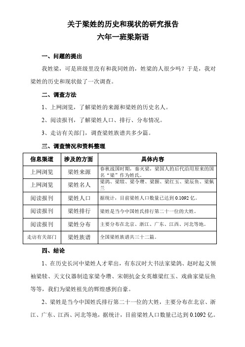 關於梁姓的歷史和現狀的研究報告 六年一班梁斯語 一,問題的提出 我姓