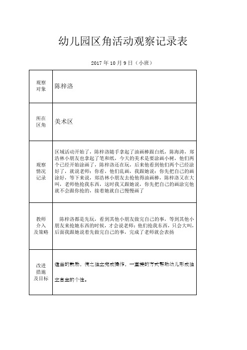 区角观察记录表中班 - 百度文库