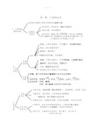 七年级下册人体生物图图片