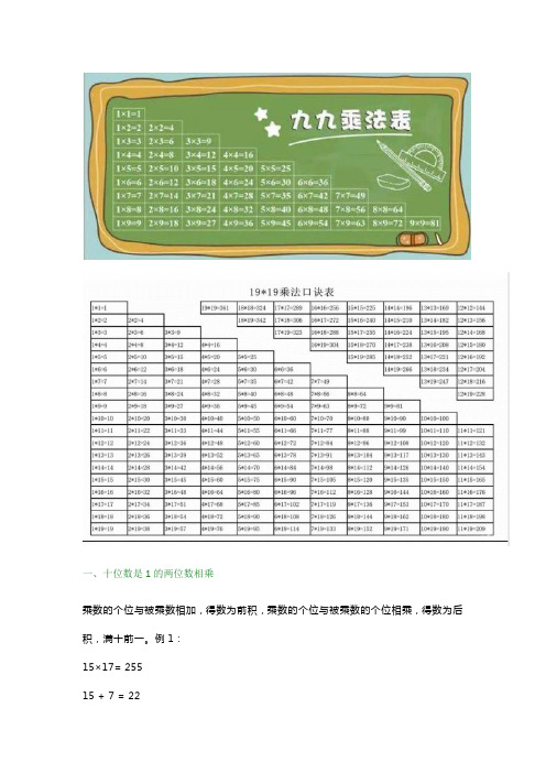 一,十位數是1的兩位數相乘 乘數的個位與被乘數相加,得數為前積,乘數