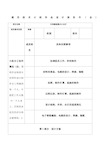 自制台灯成果简介300字图片