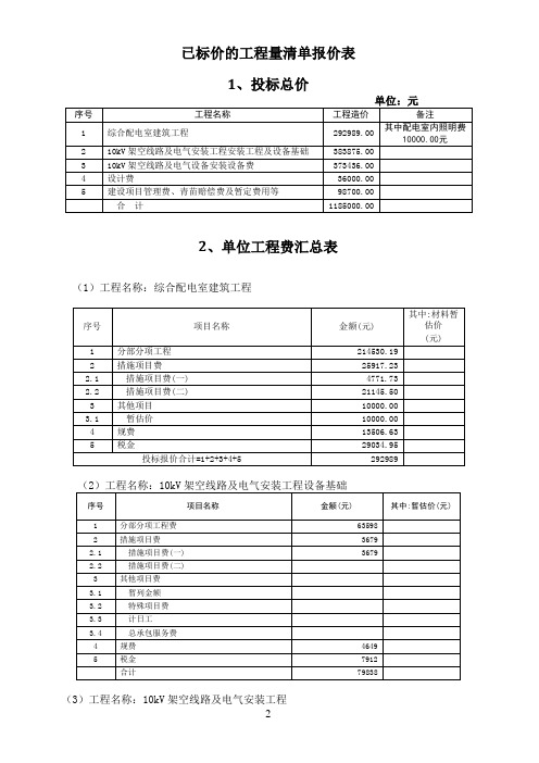 工程報價明細表 - 百度文庫