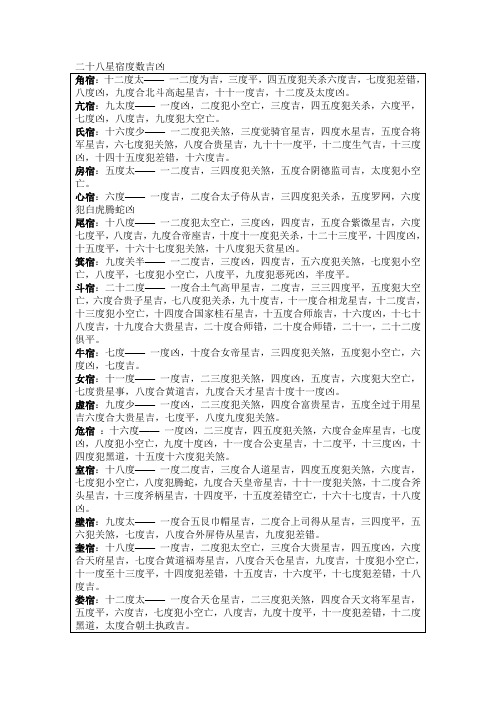 亢宿:九太度—— 一度凶,二度犯小空亡,496_702竖版 竖屏