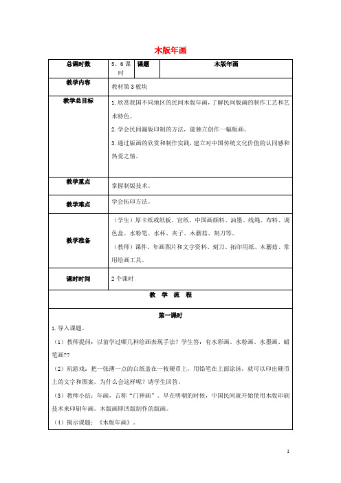 欣赏我国不同地区的民间木版年画,了解民间版画的制作工艺和艺术特色.
