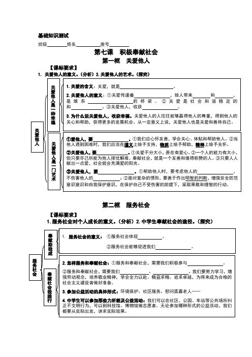 道德与法治八年级上册思维导图 - 百度文库