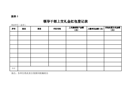 附件3 领导干部上交礼金红包登记表 填表单位(盖章): 序号|姓名|职务