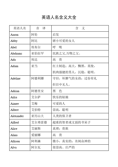 英文人名=英文人名大小写